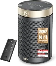 Dreo Heater 316 – PTC-Heizlüfter mit 34 dB