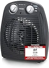 Emerio FH-106737.2 Heizlüfter 2000W kompakt